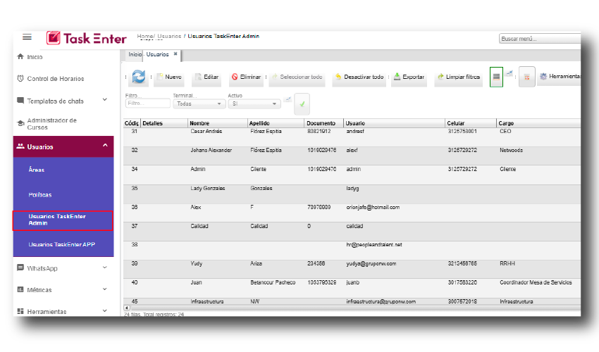 contraseñas control de teletrabajo