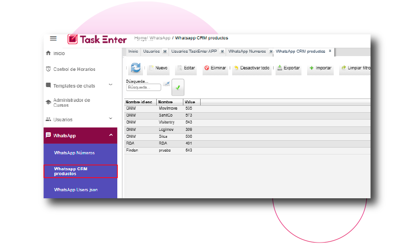 contraseñas control de teletrabajo