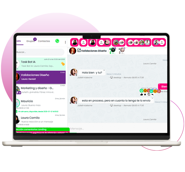 control de teletrabajo