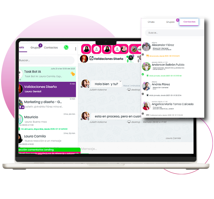 control de teletrabajo