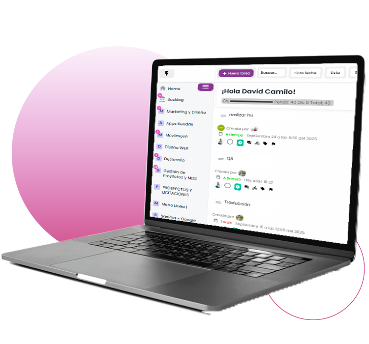 control de teletrabajo