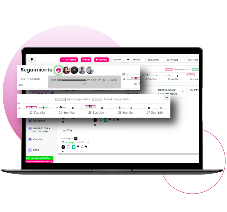 control de teletrabajo