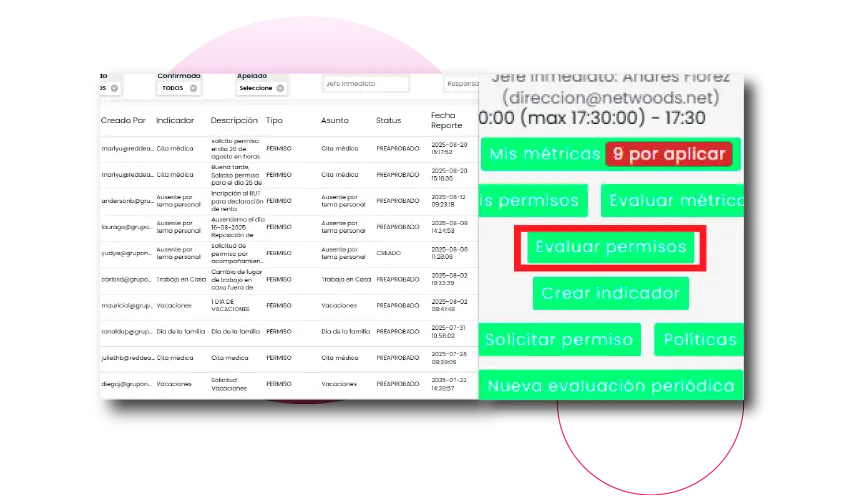 control de teletrabajo