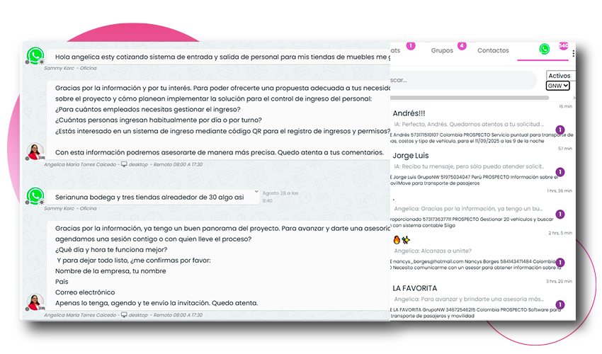 control de teletrabajo